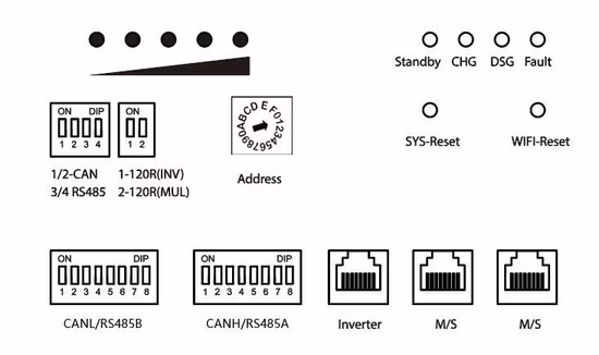 リチウム電池 太陽電池 LiFePO4 3kwh 5kwh 10kwh 15kwh 20kwh リン酸鉄リチウム電池 51.2V 60ah 100ah 住宅用太陽電池